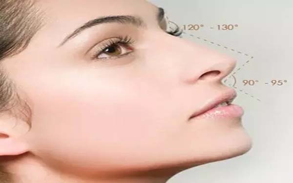 石粘骨傷科醫(yī)院簡介：專業(yè)的醫(yī)美整形專家團隊，值得信賴嗎？石粘骨傷科醫(yī)院簡介：醫(yī)美整形治療效果是否真的