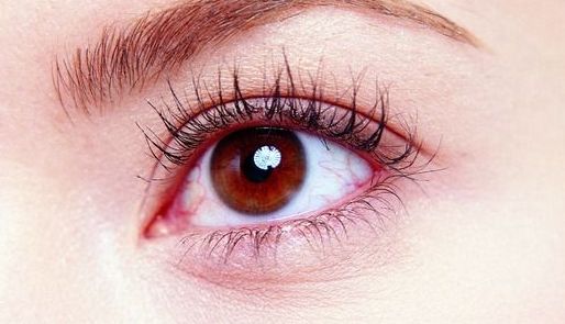 上海眼科醫(yī)院：哪家技術(shù)精湛是您心儀的？