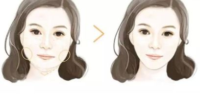 山東頂級整形美容醫(yī)院匯總，綜合評價與真實經(jīng)歷分享