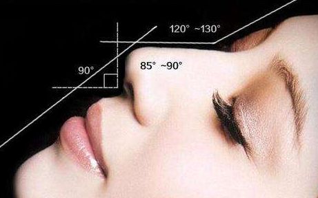 重慶哪家醫(yī)院做馬鼻子手術(shù)好？軟骨隆鼻效果圖來啦！