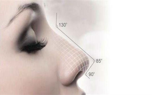 舟山藝涵醫(yī)療美容整形門診部如何？何人是該門診部的主要醫(yī)生？