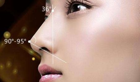 【真實案例】廣州可玉整形醫(yī)院：雙眼皮效果優(yōu)秀，專業(yè)醫(yī)師值得信賴！