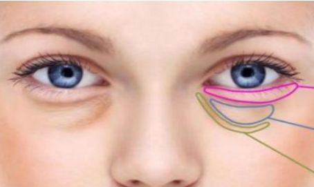 北京最受推崇的八大處拉皮手術(shù)專家，實(shí)力排名top5！