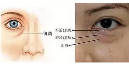 連云港首屈一指的人民醫(yī)院·美容項(xiàng)目一覽！醫(yī)生解讀+收費(fèi)參考清單