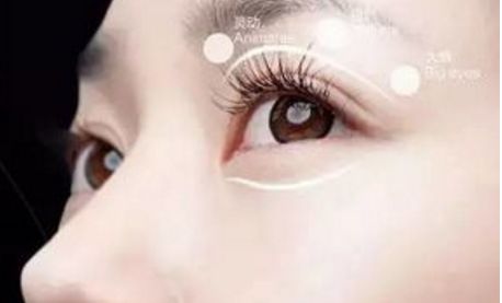 北京五位整容專家實力PK：穆大力、王成元、郭鑫等對比！