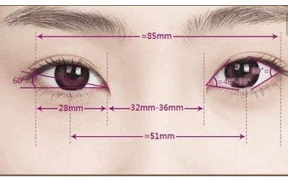 醫(yī)療達人莊洪興：功底深厚、令人驚嘆！親身經(jīng)歷與隆鼻成功案例！