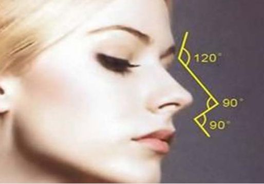 鄭州哪家醫(yī)院做眼部整形效果好？頂級(jí)醫(yī)院名單揭曉