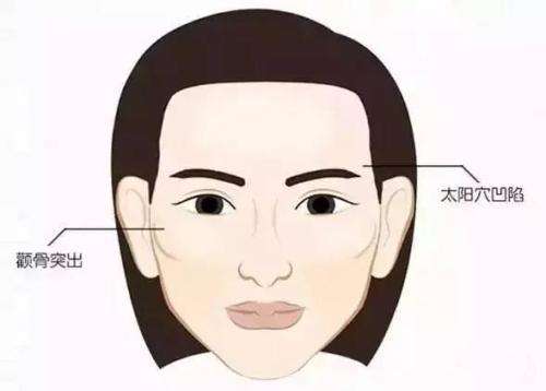 武漢協(xié)和醫(yī)院美容整形科靠譜嗎？效果可靠嗎？