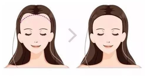 沈陽(yáng)哪里割雙眼皮好，價(jià)格查詢(xún)一覽，奉天、名流匯總單八強(qiáng)，你知道嗎？