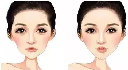 成都武侯素美醫(yī)療美容門診部報(bào)價(jià)單發(fā)布，醫(yī)生評(píng)價(jià)來看