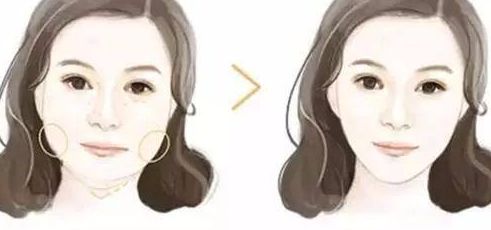 西安市前三家整形醫(yī)院排名及評價