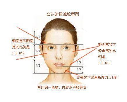 重慶隆胸哪家醫(yī)院醫(yī)生好？五大隆胸權(quán)威專家推薦！