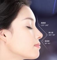 蘭州人氣頂尖的面部填充整形醫(yī)院匯總，排名前十強(qiáng)