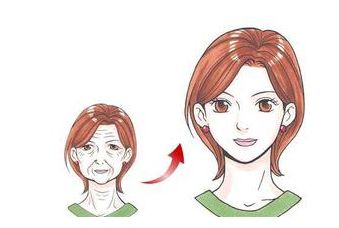 虞冬梅醫(yī)生雙眼皮修復(fù)效果分享：手術(shù)后真實(shí)圖賞析