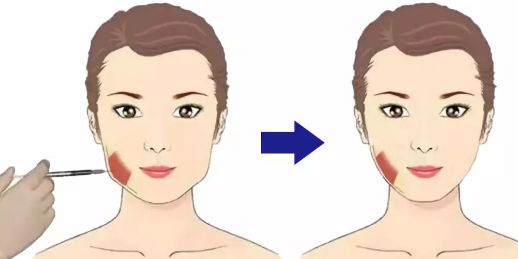 武漢伊美馨醫(yī)療美容門診部醫(yī)師實(shí)力、口碑揭曉