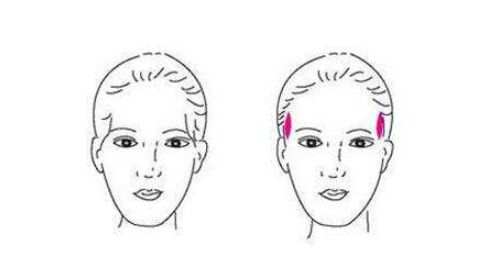 陸軍總院美容整形醫(yī)院的專業(yè)醫(yī)生力求完美的疤痕修復技術(shù)點評及價格一覽