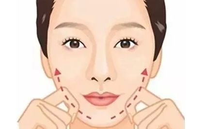 溫州市專業(yè)激光祛斑醫(yī)院推薦，治療效果最好的前十家