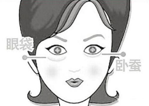 珠海整形醫(yī)院及技術(shù)巔峰，韓妃、延年引領(lǐng)前十