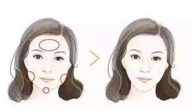 美基元整形醫(yī)院的口碑怎么樣？