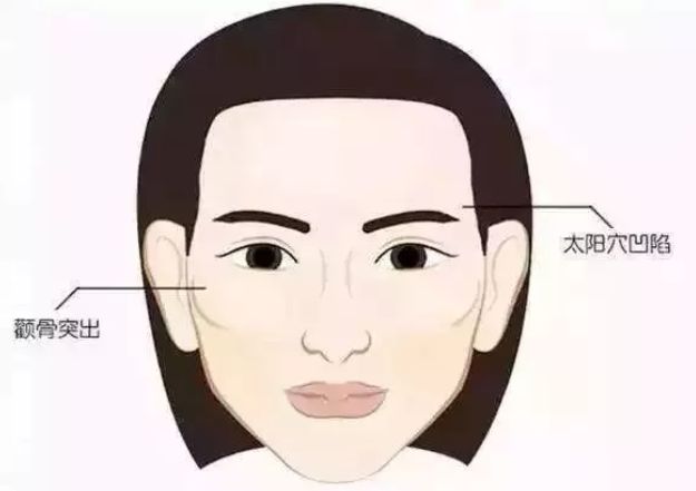 南京修復(fù)脫發(fā)好的醫(yī)療機(jī)構(gòu)排名推薦，幫你解決植發(fā)難題