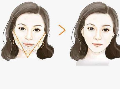 北京整形醫(yī)生排名揭秘：董巖巖、姚成紅、李燕等專家技術(shù)解析