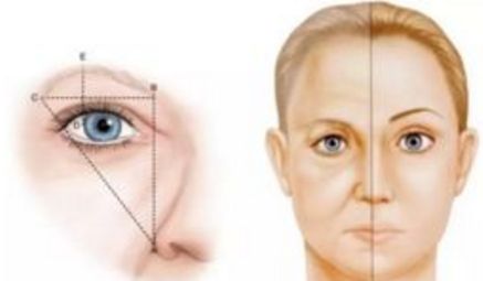 溫州附一醫(yī)院隆鼻效果口碑揭秘：專家團隊、案例展示、價格詳解