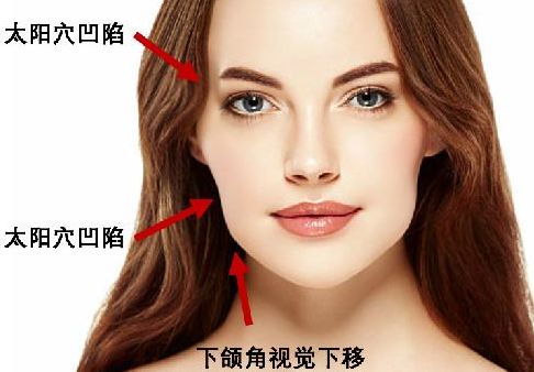 上海鼻翼縮小的專家推薦：許炎龍、李建兵、韓嘉毅醫(yī)生排名解析