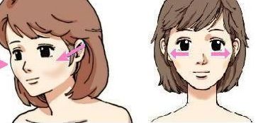 天津哪家醫(yī)美整形醫(yī)院口碑好？名單盤點！