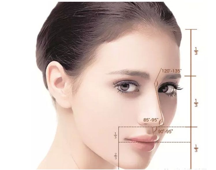 重慶哪家醫(yī)院做隆鼻好？