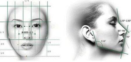 北京哪家醫(yī)院吸脂效果最好