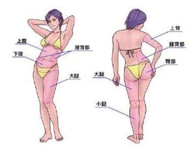 棗莊v型下頜角瘦臉醫(yī)生