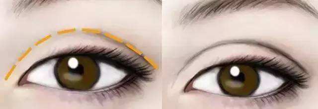 2023大連鼻翼整形醫(yī)院排名榜單出爐，五家實(shí)力強(qiáng)大的醫(yī)療機(jī)構(gòu)值得關(guān)注