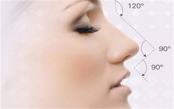 五家頂尖醫(yī)療機(jī)構(gòu)為您分析臉部填充物效果！