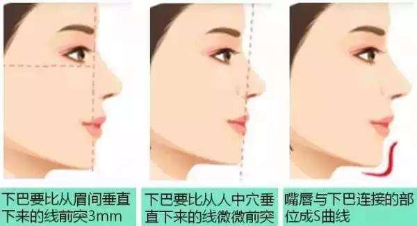 2023茂名整形醫(yī)院盤點(diǎn)：突破口碑治愈top5病例！患者感嘆：歷經(jīng)磨難找到信任治療方案