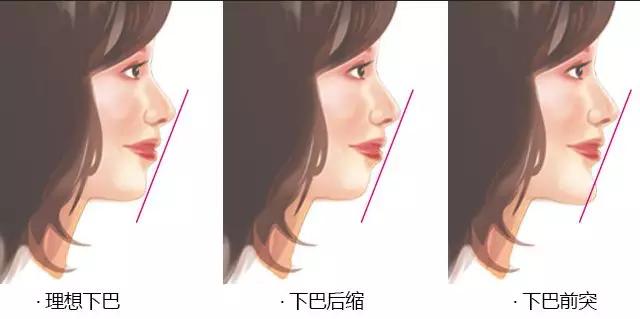 合肥整形醫(yī)院祛斑Top8公布！韓美與華美之爭熱議！最受矚目的前三名！