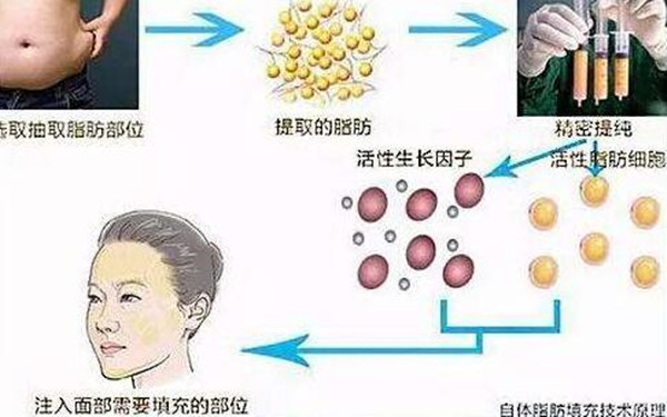 嘉興市頂級植發(fā)醫(yī)院推薦：五家實(shí)力強(qiáng)、口碑好，解決脫發(fā)難題的最佳選擇