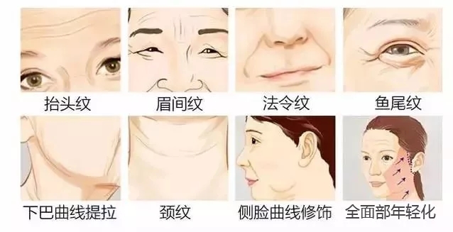 延安整形美容醫(yī)院匯總單：選擇公立或私立？