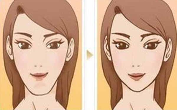 湛江哪家醫(yī)院的去眼袋效果最好？公立和私立醫(yī)院對比評價，給你參考~