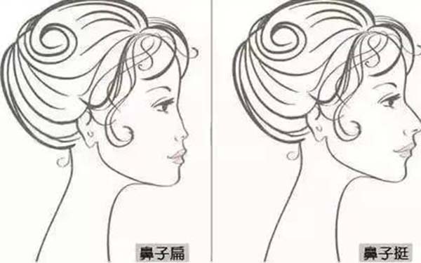 溫州點(diǎn)陣激光治療白癜風(fēng)醫(yī)生