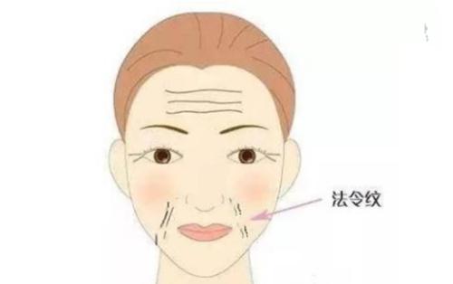 臻美醫(yī)療威海頂級專業(yè)大腿吸脂醫(yī)院推薦，最新瘦腿瘦腰腹點評！