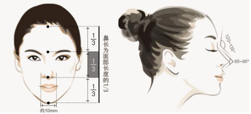 西安牙科醫(yī)院推薦：尋找靠譜的手術(shù)醫(yī)院就對(duì)了！