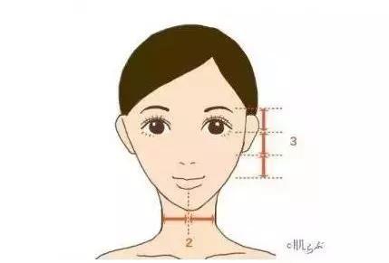 青海哪家醫(yī)院下巴整形效果好？2023年青海整形排名榜公布醫(yī)療美容機(jī)構(gòu)！