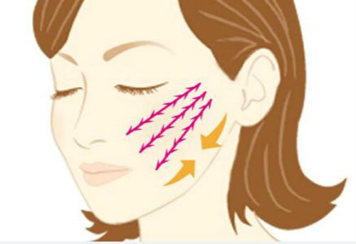 深圳內(nèi)切口法眼袋醫(yī)院，2023高口碑醫(yī)院排行！