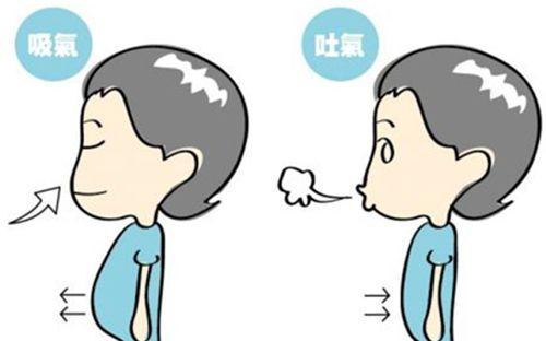 貴陽(yáng)整形美容醫(yī)院2023年排名前十的拉皮針有哪些？