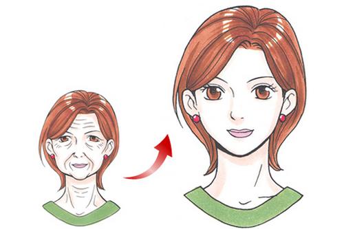 2023西寧市非常受歡迎的靜態(tài)紋提拉手術(shù)醫(yī)院排名前10！西寧整形美容醫(yī)院專業(yè)安全靜態(tài)紋提拉手術(shù)TOP10！