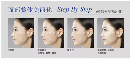 杭州2023年精細(xì)化分層吸脂醫(yī)院排名榜單發(fā)布