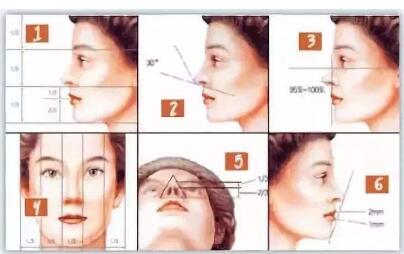 東莞天后醫(yī)療鼻修復術后效果