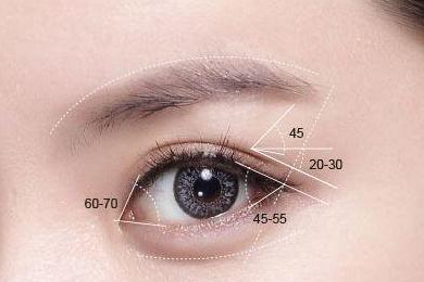 河南協(xié)和醫(yī)院整形外科做開內(nèi)眼角術(shù)后效果