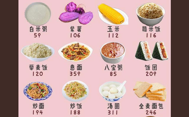 開穴按摩減肥是怎么回事？想要減肥，怎么做效果好？