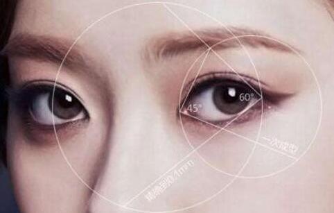 洛陽愛尚醫(yī)療美容門診部開眼角